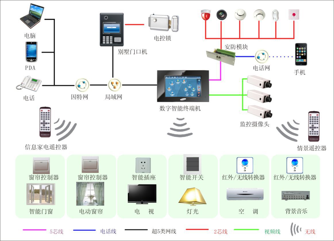 2019第一屆中國安防工程商、集成商、報警運營商年度峰會在京隆重召開，共繪行業(yè)發(fā)展新藍圖