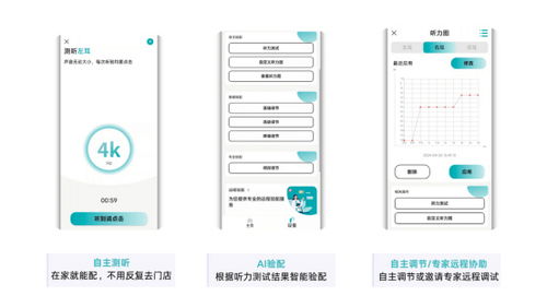 余杭區楊區長一行蒞臨愛可聲，靈犀智能助聽器獲高度認可