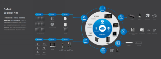 五光十色智能照明全國招商火爆，智能化產(chǎn)品引領(lǐng)行業(yè)新浪潮