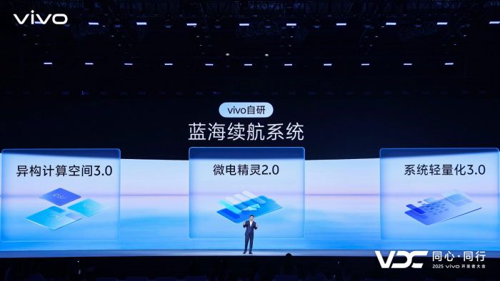 vivo AI戰(zhàn)略全面深化 原系統(tǒng)OriginOS 6與藍河操作系統(tǒng)BlueOS 3引領產品智能化新浪潮